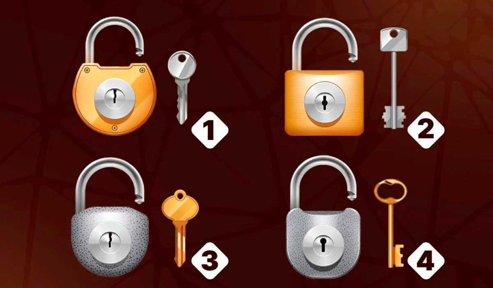 Как выбрать замок с ключом и узнать о своем уровне настойчивости