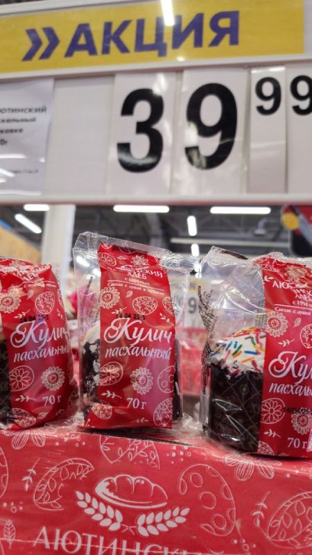 Цены на куличи в 2025 году: исследуем разнообразие и стоимость