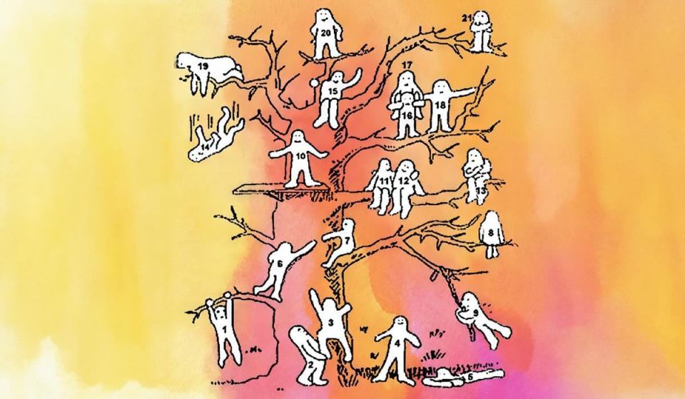 Узнайте о своем эмоциональном состоянии с помощью теста