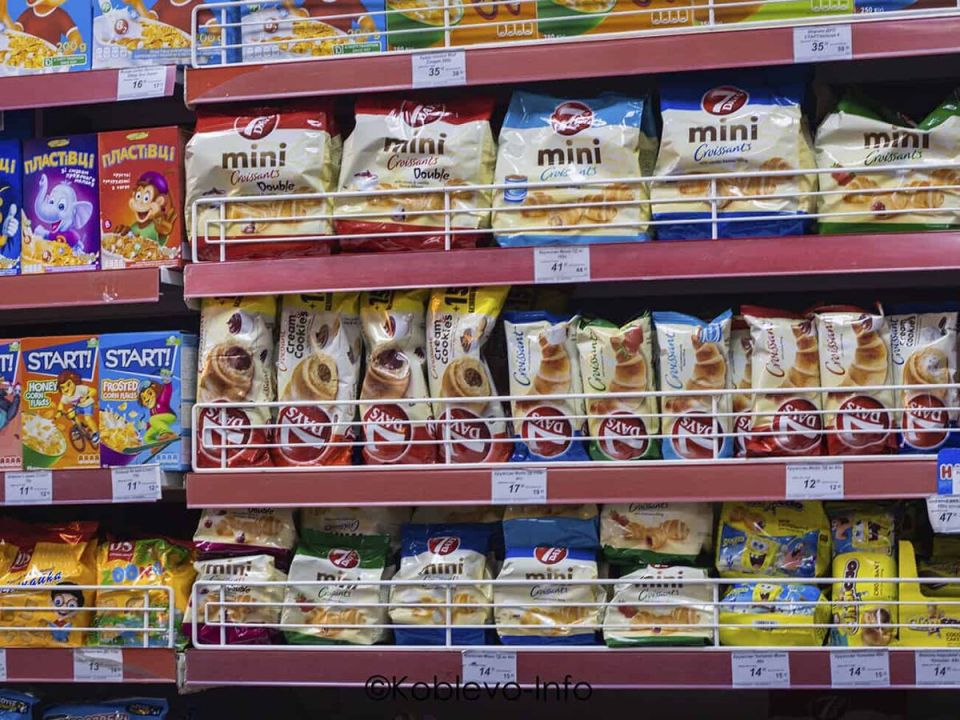 Подслащенный кризис: как подорожание сладостей меняет рынок кондитерских изделий