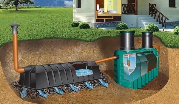 ������� ��� ����������� ����: ������� � ���������� �� ������ � ��������