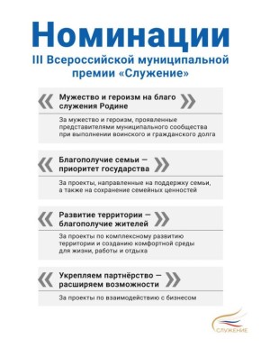 Юрий Парахин: Стартовала III Всероссийская премия «Служение» для муниципальных служащих!