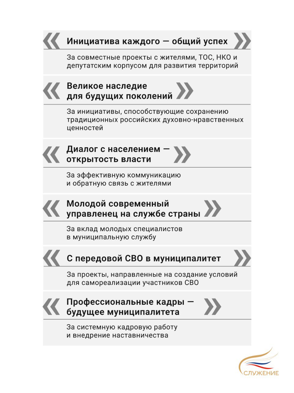 Юрий Парахин: Стартовала III Всероссийская премия «Служение» для муниципальных служащих! Юрий Парахин: Стартовала III Всероссийская премия «Служение» для муниципальных служащих!