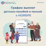 График выплат детских пособий и пенсий в ноябре 2025 года