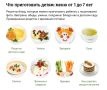 Как легко накормить детей: простые и вкусные рецепты для всей семьи