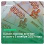 Что изменится в жизни россиян с 1 ноября 2025 года?