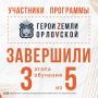 Программа «Герои земли Орловской» выходит на финишную прямую