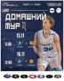 Орловские баскетболисты приглашают болельщиков на домашние матчи Чемпионата ЦФО