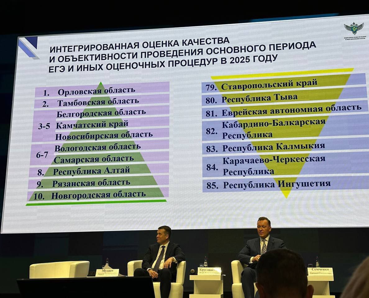 Орловская область признана лидером в России по качеству и объективности проведения ЕГЭ