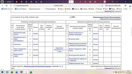 Пенсионные реформы в новых регионах: справедливость или неравенство?