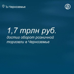 Оборот розничной торговли в регионах Черноземья за девять месяцев 2025 года составил не менее 1,7 трлн руб., подсчитал «Ъ-Черноземье» на основе данных региональных отделений Росстата