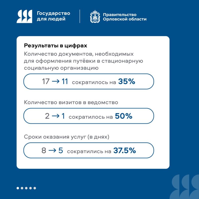 Устройство в организацию соцобслуживания – вся информация в одном сервисе Устройство в организацию соцобслуживания – вся информация в одном сервисе
