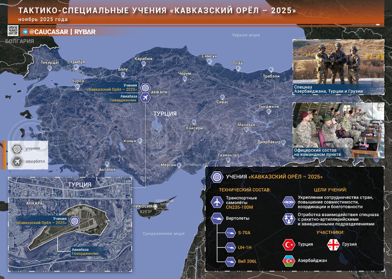 Кавказский спецназ НАТО. Турки продолжают втягивать кавказских братьев в учения под своим началом