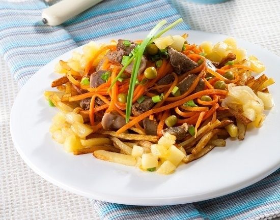 Экономия на столе: 9 кулинарных идей с субпродуктами