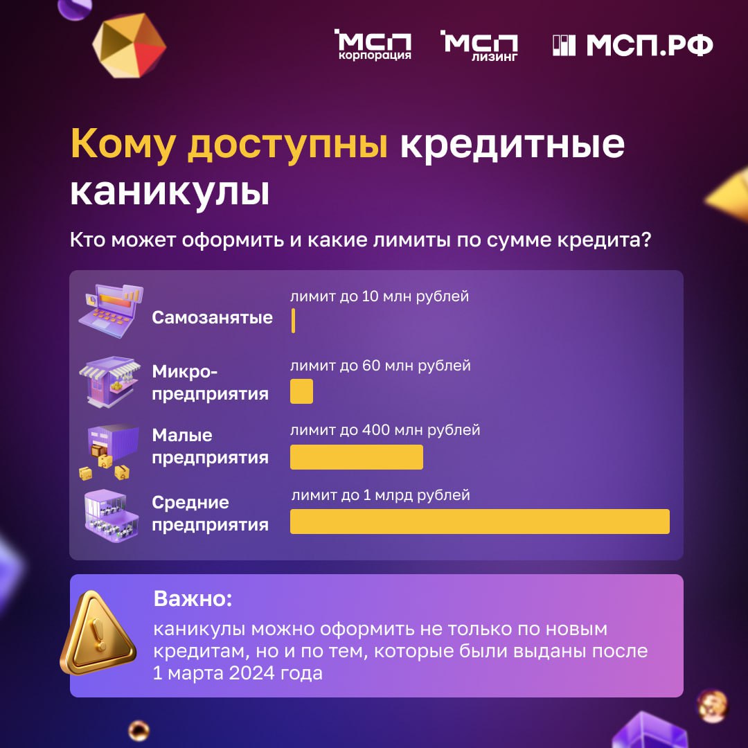 Пауза без штрафов: как работают кредитные каникулы для бизнеса Пауза без штрафов: как работают кредитные каникулы для бизнеса