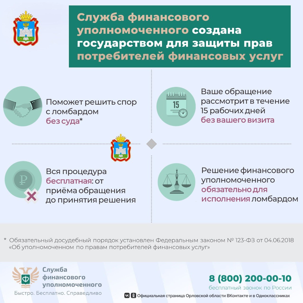 Финансовый уполномоченный поможет бесплатно решить спор с ломбардом без суда! Финансовый уполномоченный поможет бесплатно решить спор с ломбардом без суда!