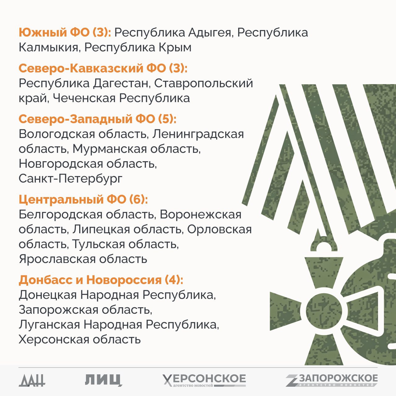 Спецпроект «СВО: Региональные награды» Спецпроект «СВО: Региональные награды»