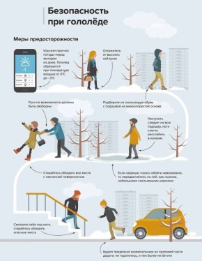 Осторожно: гололёд!. В Орле сохраняются сложные погодные условия
