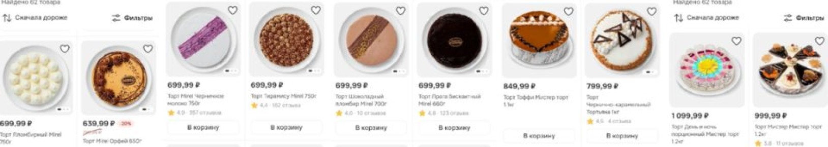 ������� �������� �������: �������, ������� ����� ����������� ���� ������ ������