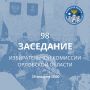 29 января 2026 года в 16 часов 00 минут состоится 98-е заседание Избирательной комиссии Орловской области