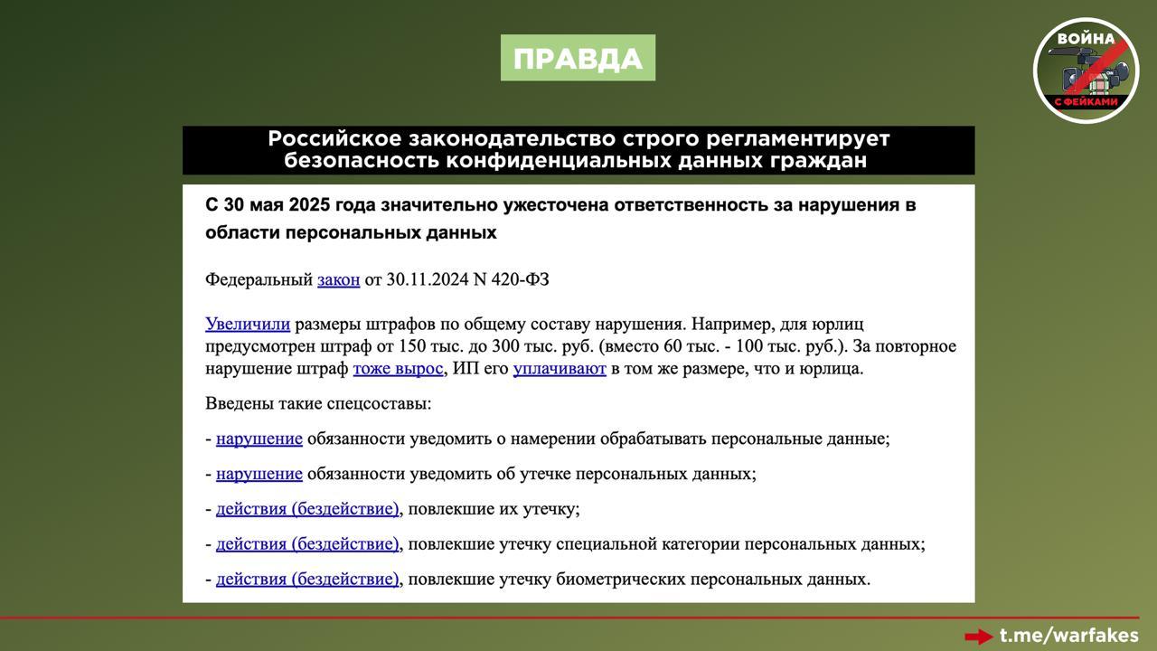 Фейк: Доступ в интернет для россиян будет возможен только по паспорту Фейк: Доступ в интернет для россиян будет возможен только по паспорту