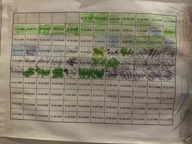 �������������� ������������: ���� � ���������� �������