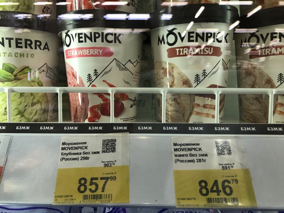 Как растут цены на мороженое: мифы и реальность летнего удовольствия