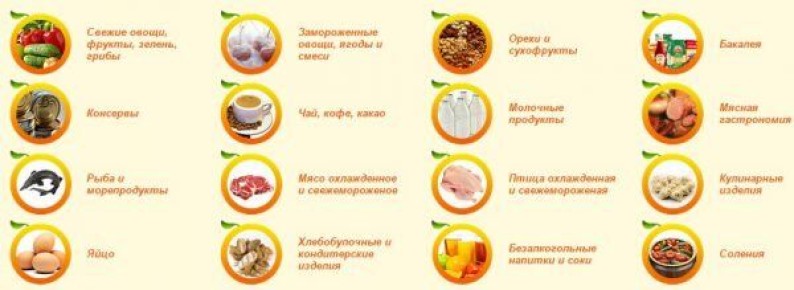 ��� ����� ����� � ��������� � ����� ���� � �� ���� ��� ��������