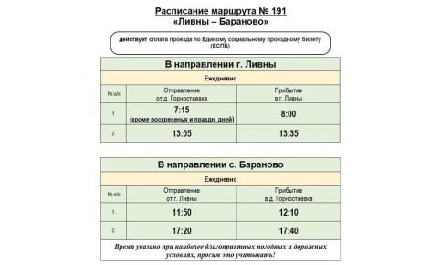 � ��������� ������� �� ����� ������� ������� �191 ������� �������