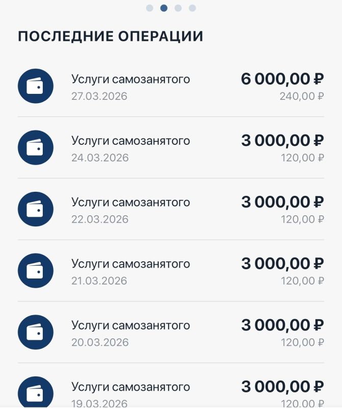 ��� �������� ���������� �� ������ ����� ����������: ������ � ������������