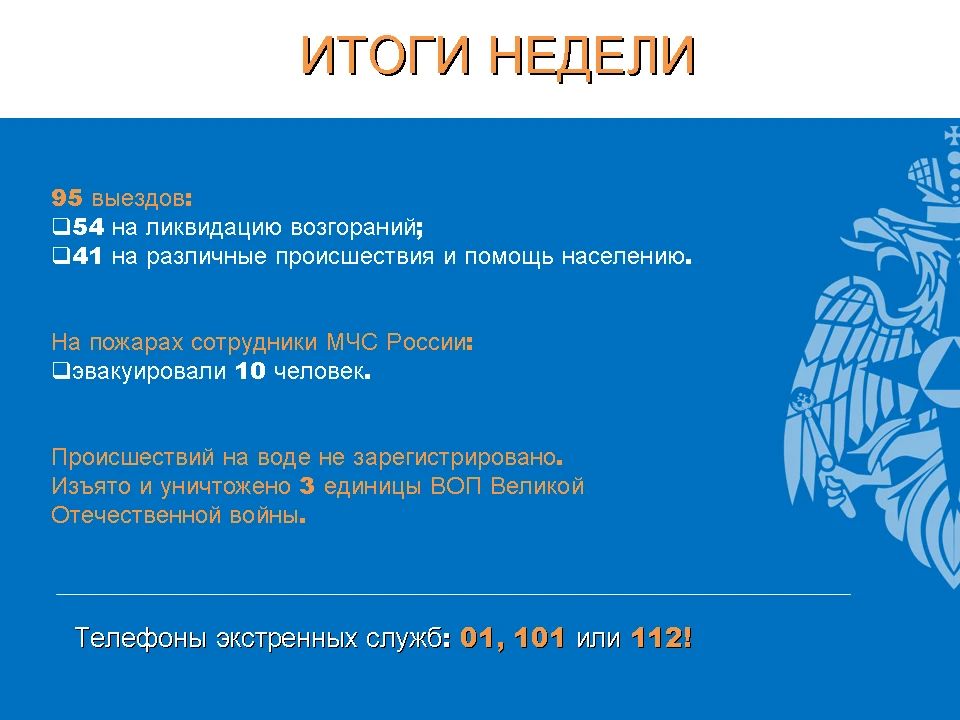 Итоги недели. За прошедшую неделю сотрудники МЧС России Орловской области выезжали 95 раз: 54 выезда на ликвидацию возгораний;