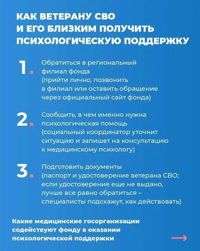 Ветераны СВО из Орловской области могут получить психологическую помощь Ветераны СВО из Орловской области могут получить психологическую помощь