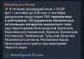 Ночной налёт ВСУ: 130 дронов сбиты над 12 регионами России