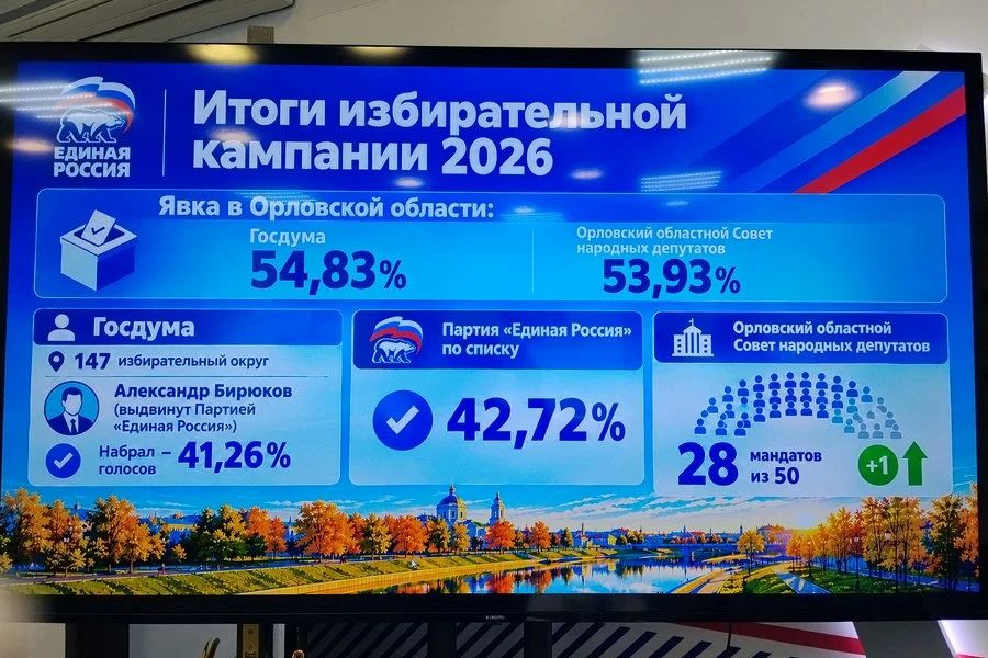Орловские единороссы подвели итоги масштабной избирательной кампании 2026 года Орловские единороссы подвели итоги масштабной избирательной кампании 2026 года