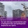 Количество дел о банкротстве строительных компаний за три месяца выросло более чем на 30% — с 1089 в июне до 1454 в сентябре