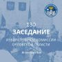 30 сентября 2026 года в 9 часов 30 минут состоится 130-е заседание Избирательной комиссии Орловской области