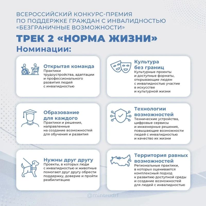 Открыт приём заявок на Всероссийский конкурс-премию «Безграничные возможности»! Открыт приём заявок на Всероссийский конкурс-премию «Безграничные возможности»!