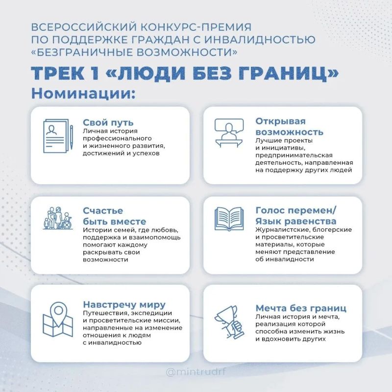 Открыт приём заявок на Всероссийский конкурс-премию «Безграничные возможности»! Открыт приём заявок на Всероссийский конкурс-премию «Безграничные возможности»!