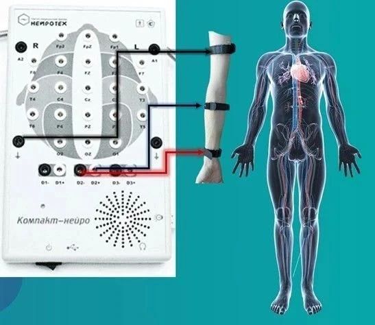 Орловчане реализуют прорывной технологический проект