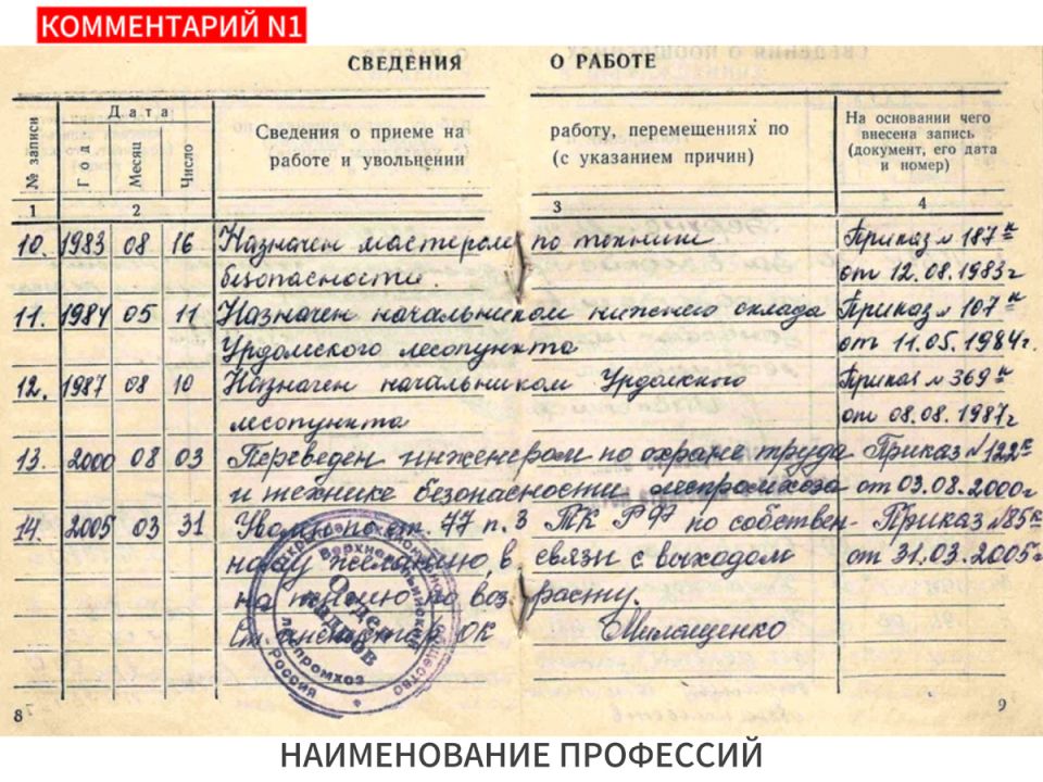 Устаревшие профессии и пенсия: защита ваших прав