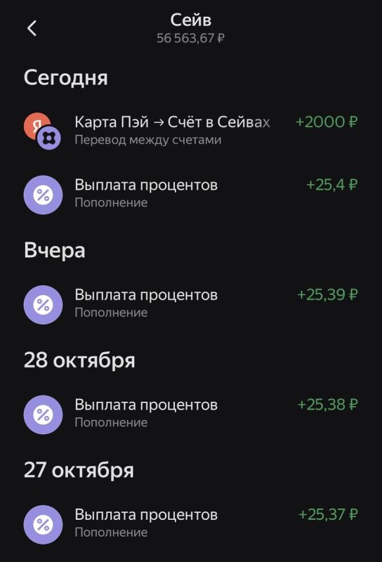 Инвестиции в 2025 году: выбор между фондовым рынком и накопительными счетами