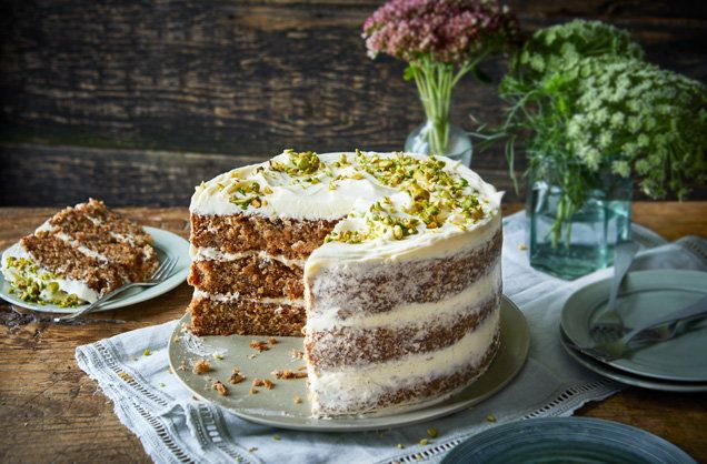 �������������� ��������� ����: ��������� ������ ��� �������� ��������